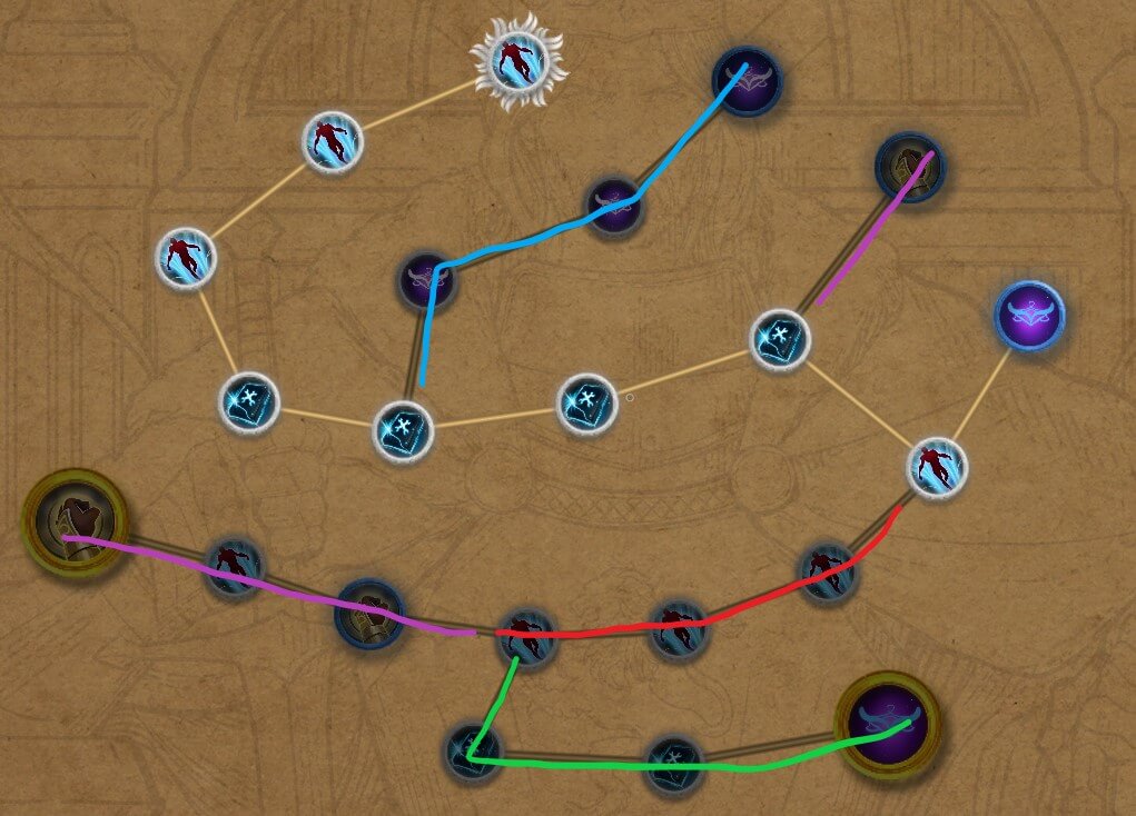 Steam Community :: Guide :: Stats, Skills, Gear choices and you