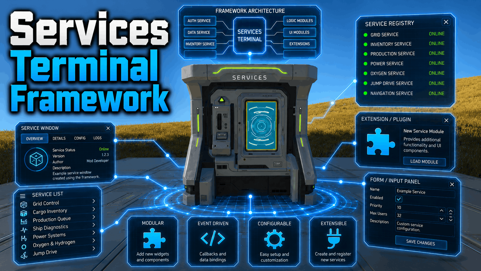 Service Terminal Framework (1.0.0) preview