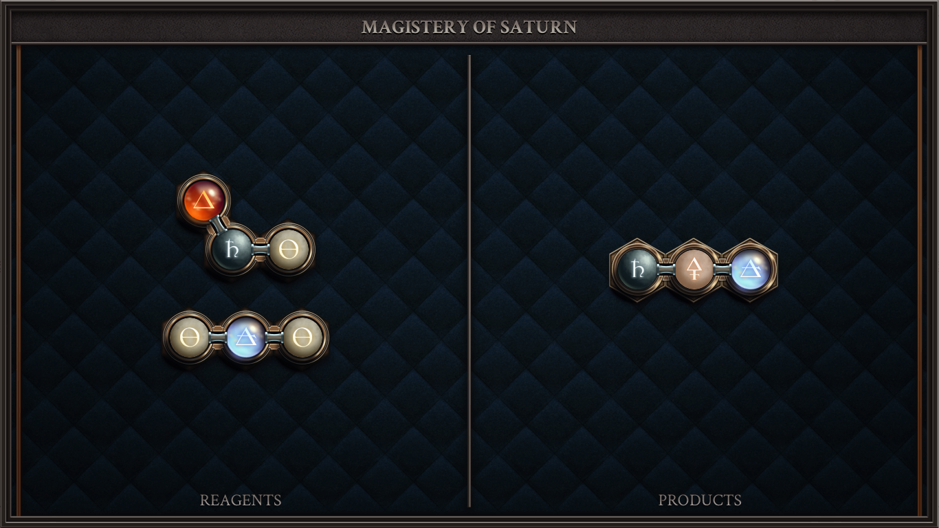 MAGISTERY OF SATURN