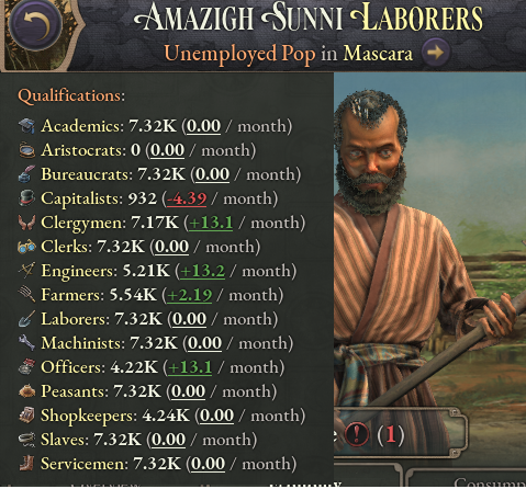 Visible Pop Qualifications