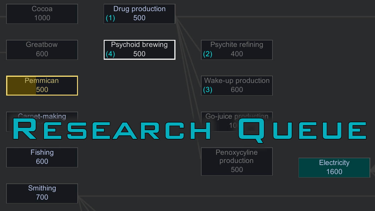 Research Queue_zh