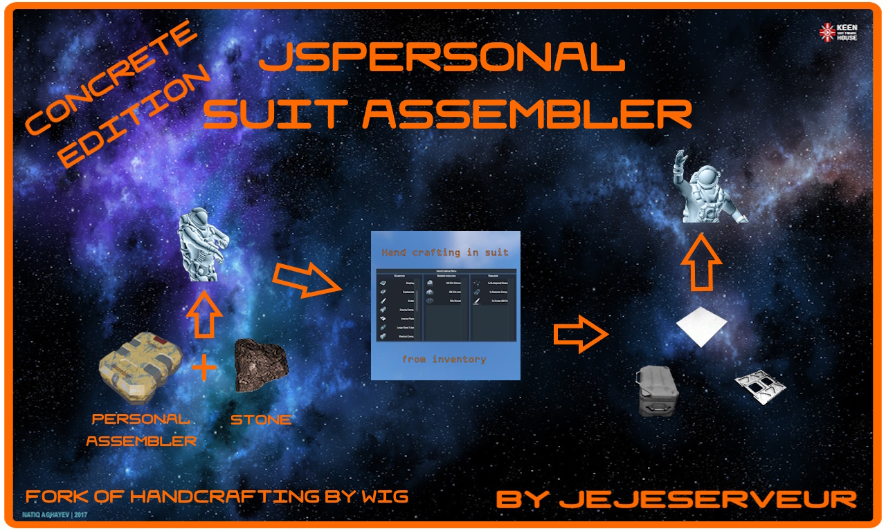 JejeServeur - JSPersonalAssembler - Concrete Edition