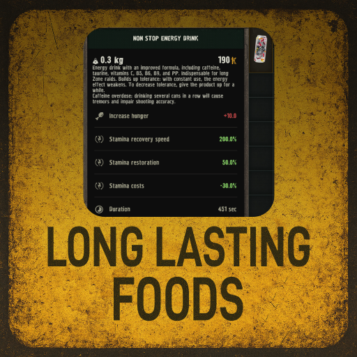 LongLastingFoods by sdwvit