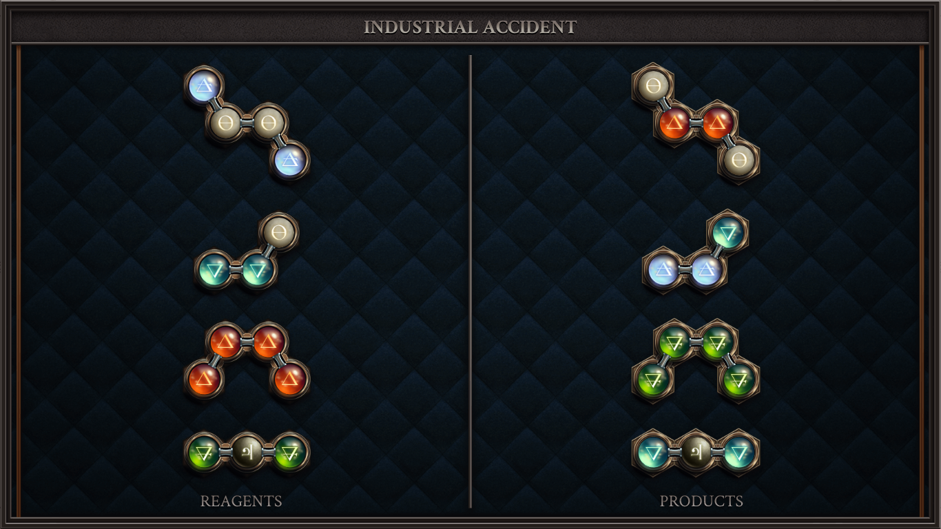 Industrial Accident