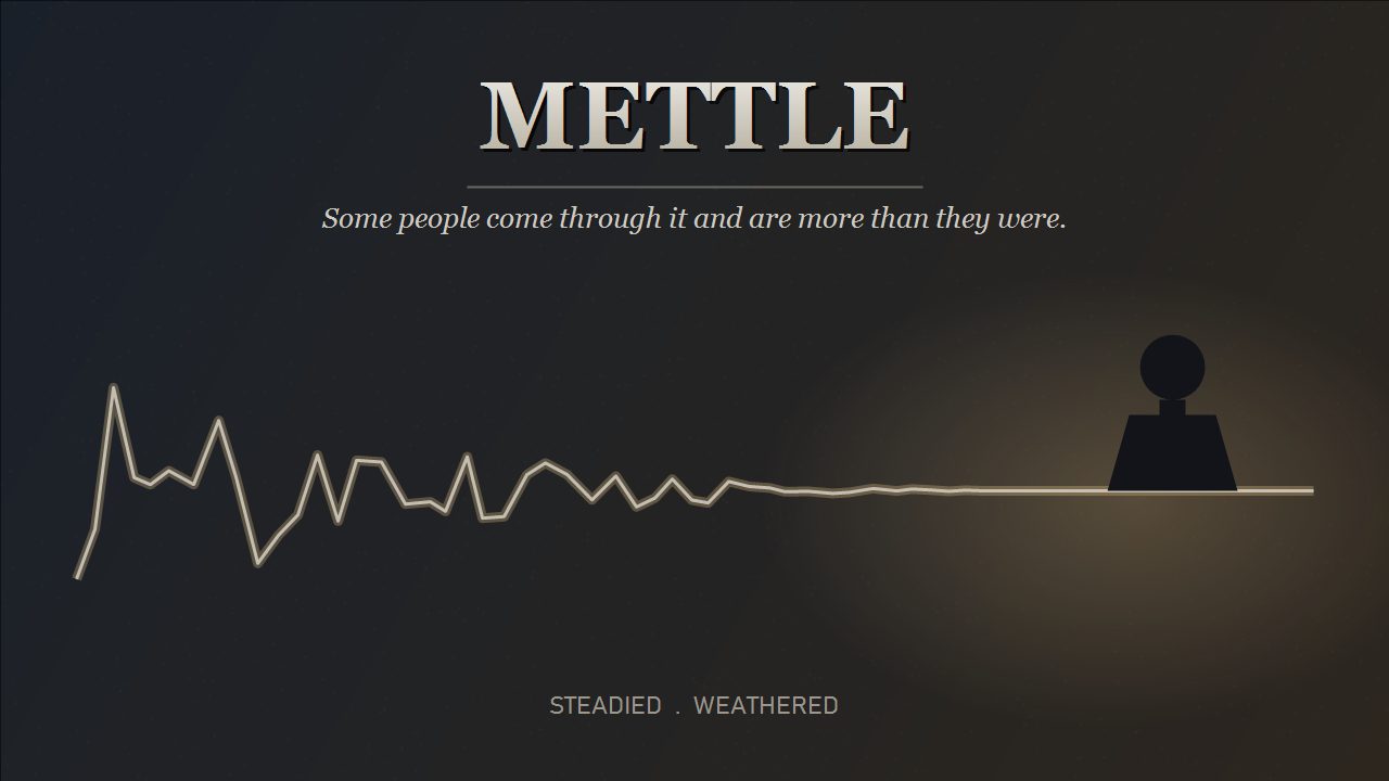 Mettle