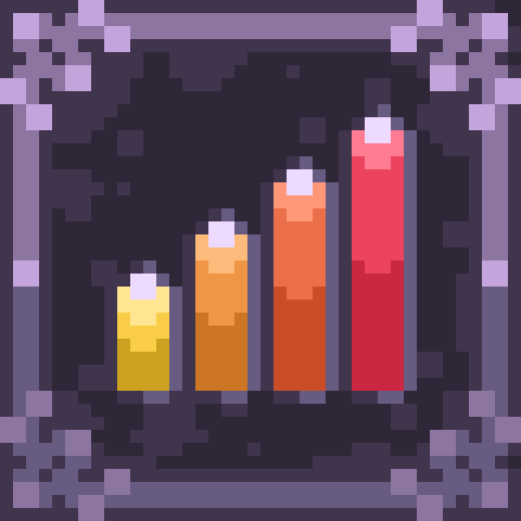 Boss Damage Statistics – tModLoader Mod