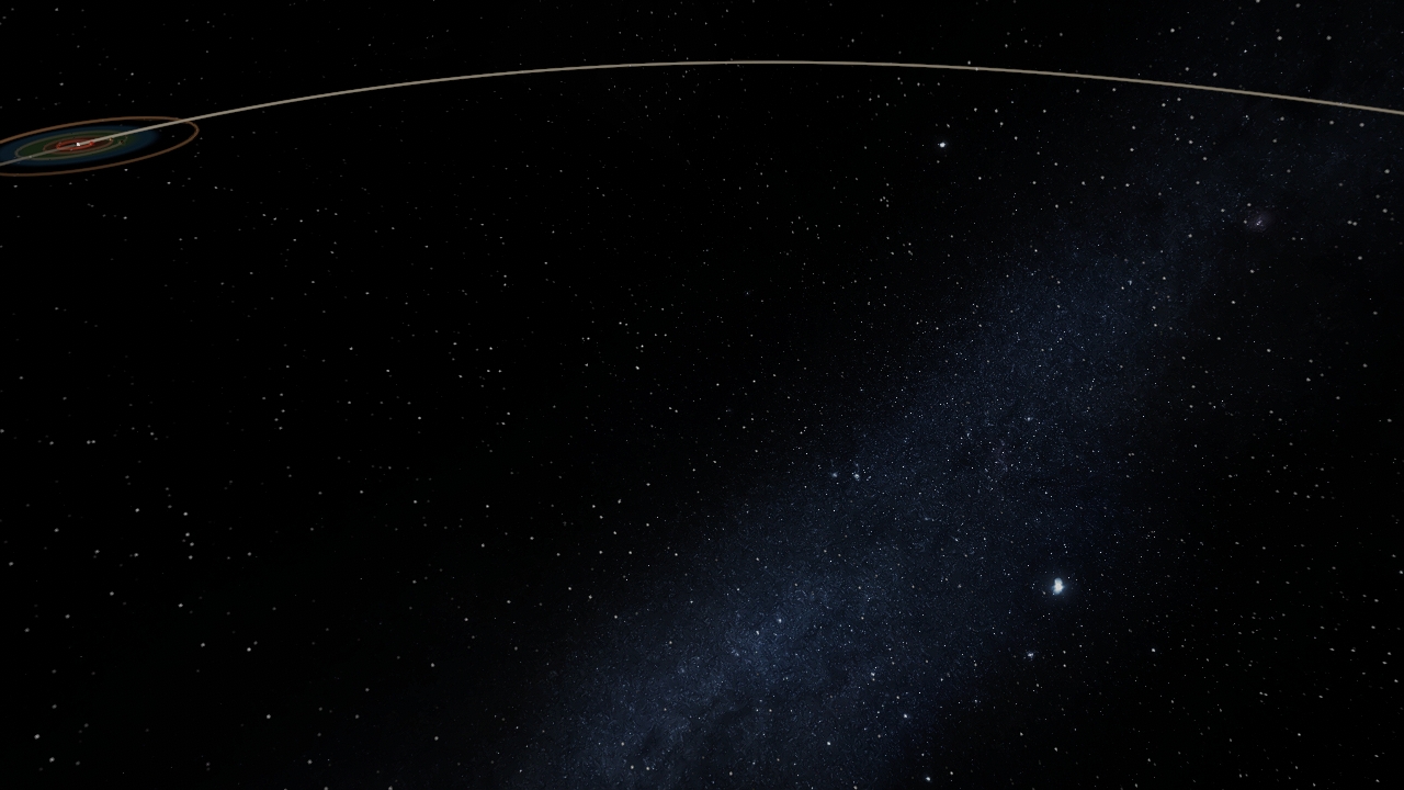 Orionia's Centauri System