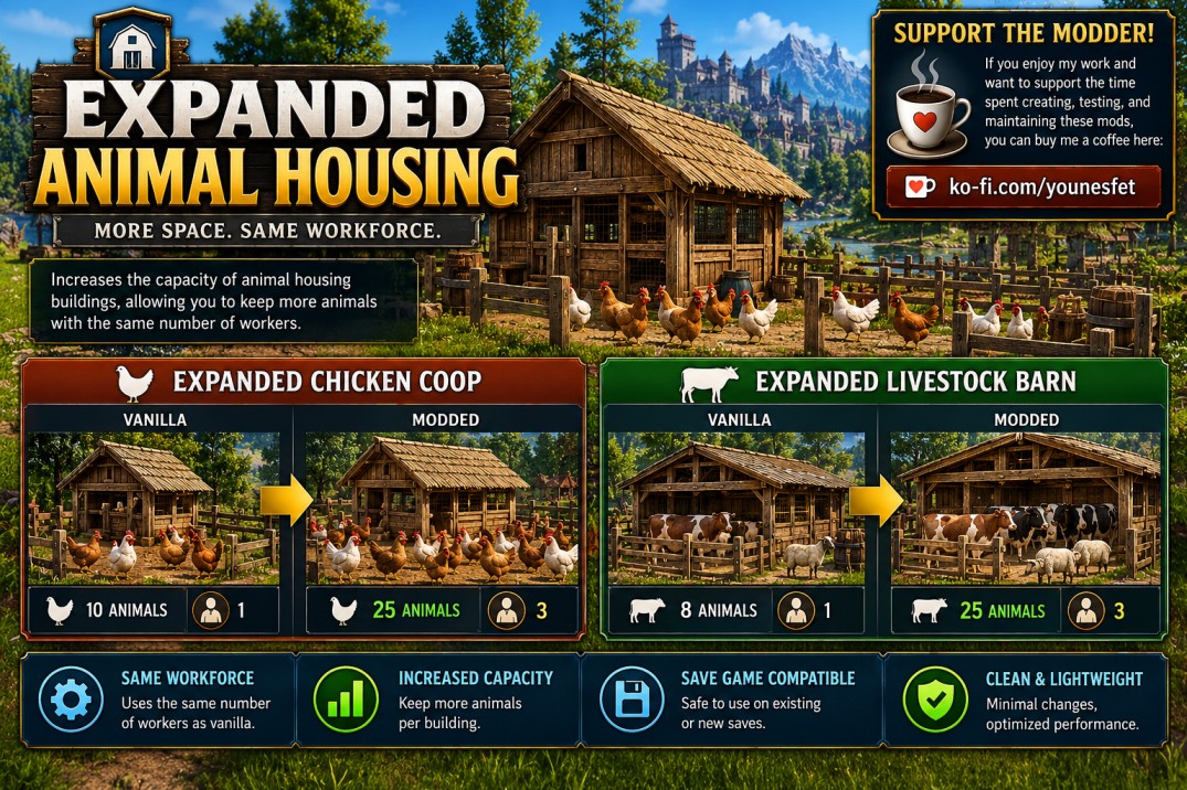 Barn & Coop Capacity Expansion preview