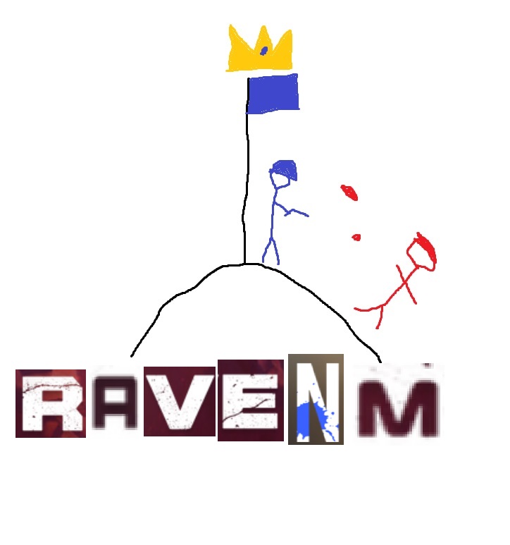 King of the Hill RavenM