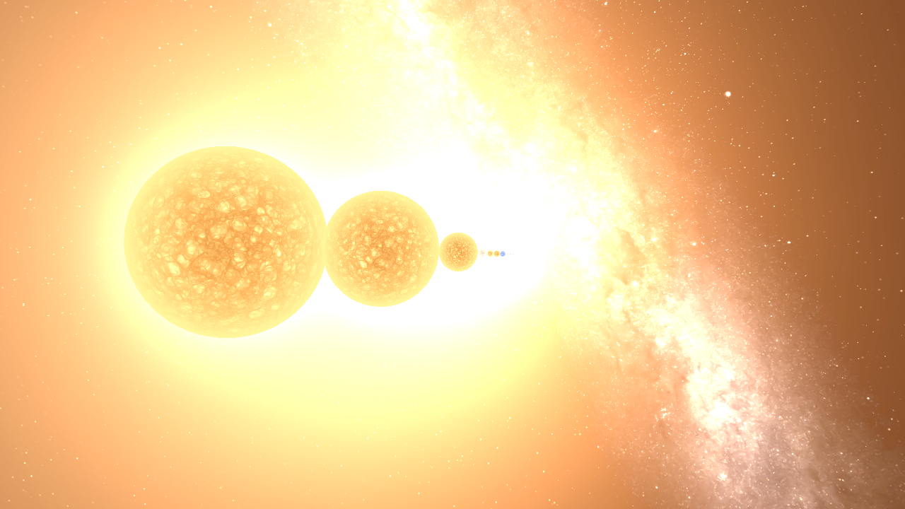 UY Scuti And It's Friends!