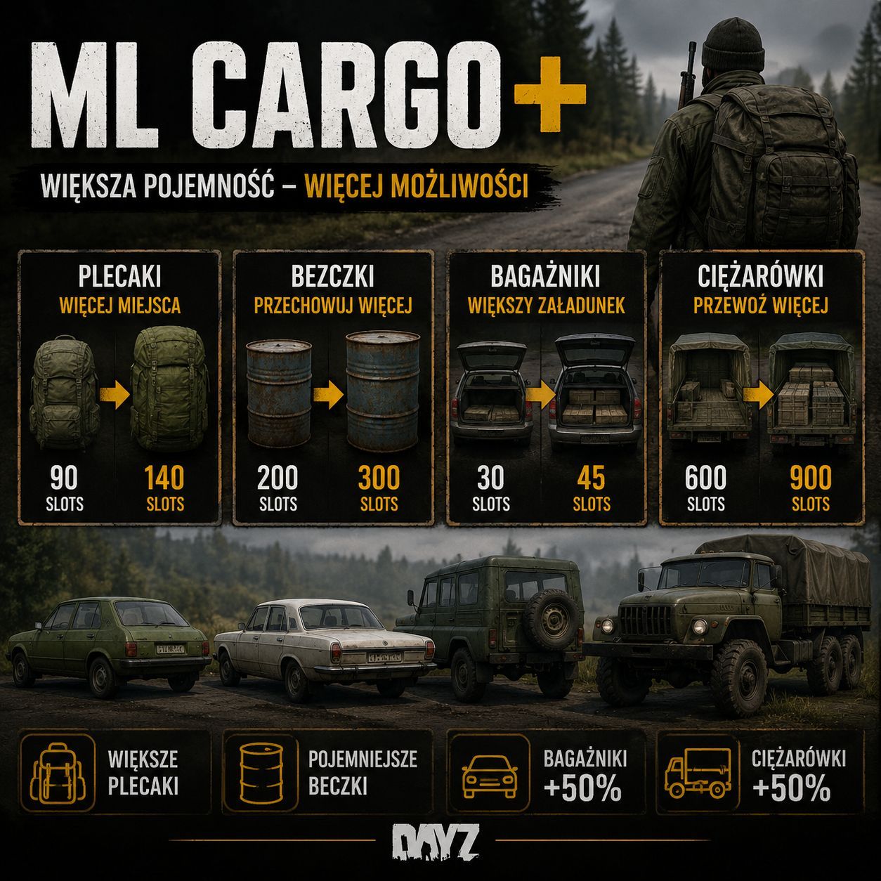ML CargoPlus