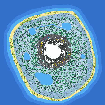 Prokopy Sevanyir's Island