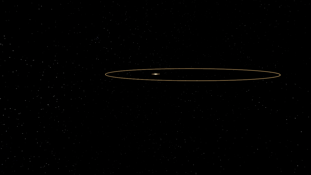 Solarsystem like system
