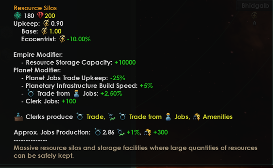 SR Silos rebalanced
