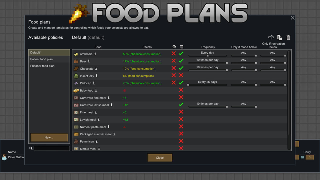 Food Plans