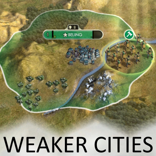 Weaker Cities
