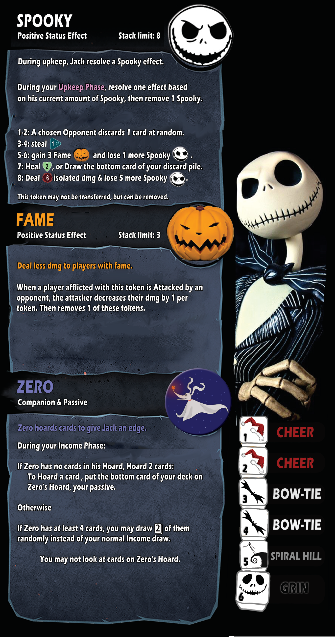 Jack Skellington: Balanced, revisit. check the edits/nerfs