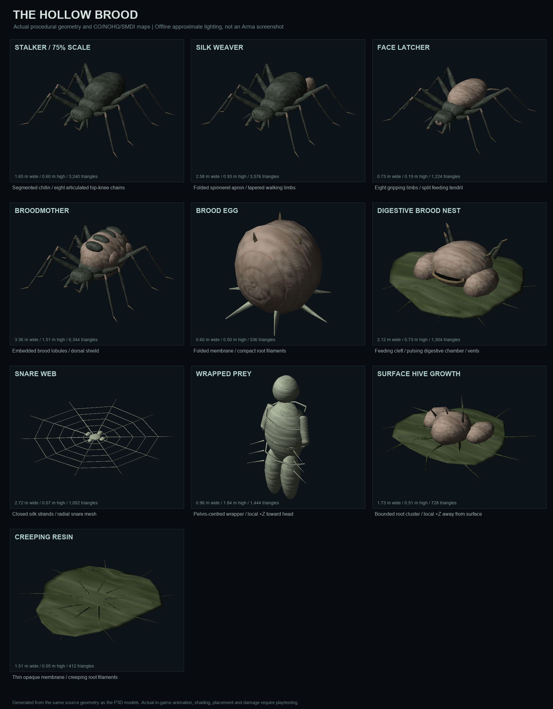 Alien Arachnids