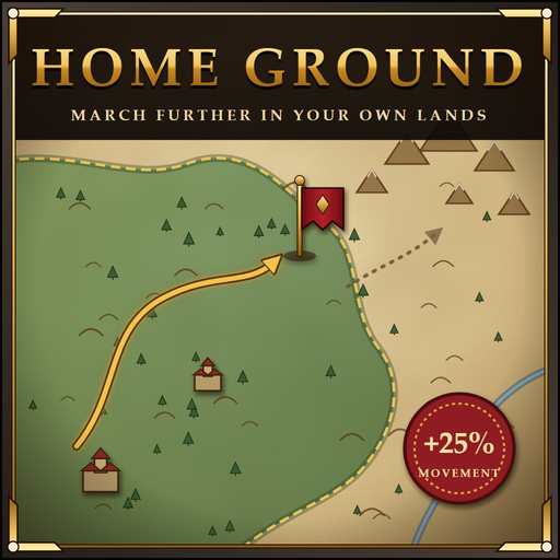 +25% movement range at home