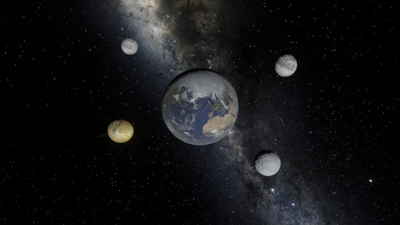 Earth vs The four Major Moons of Jupiter.