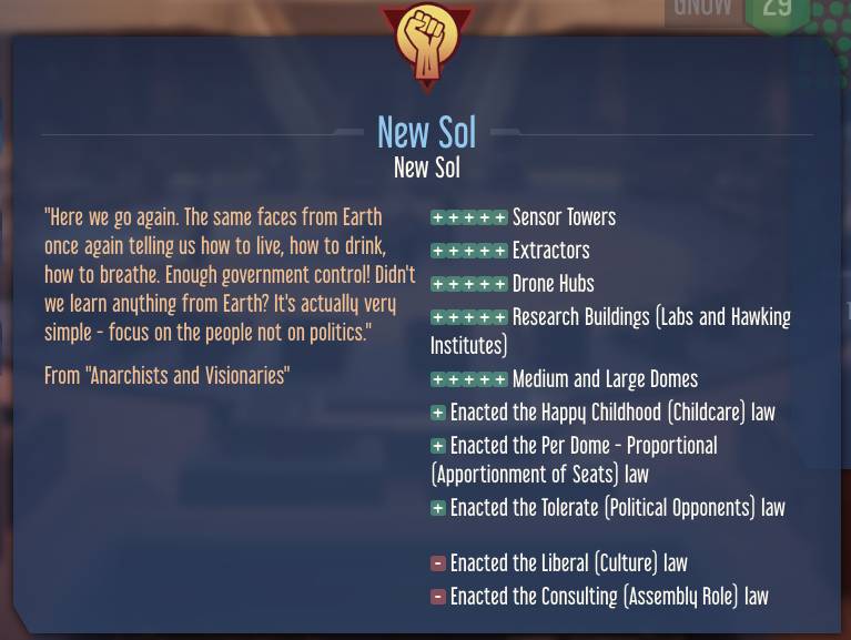 Easy politics, smart colonists