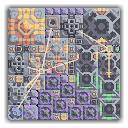 Core Sustainable Mono/Poly/Mega Unit Production v2