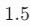 ALL trait effect x1.5 for dawnless days 1.03