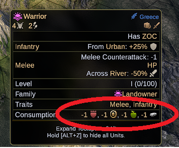 Unit Upkeep Increase
