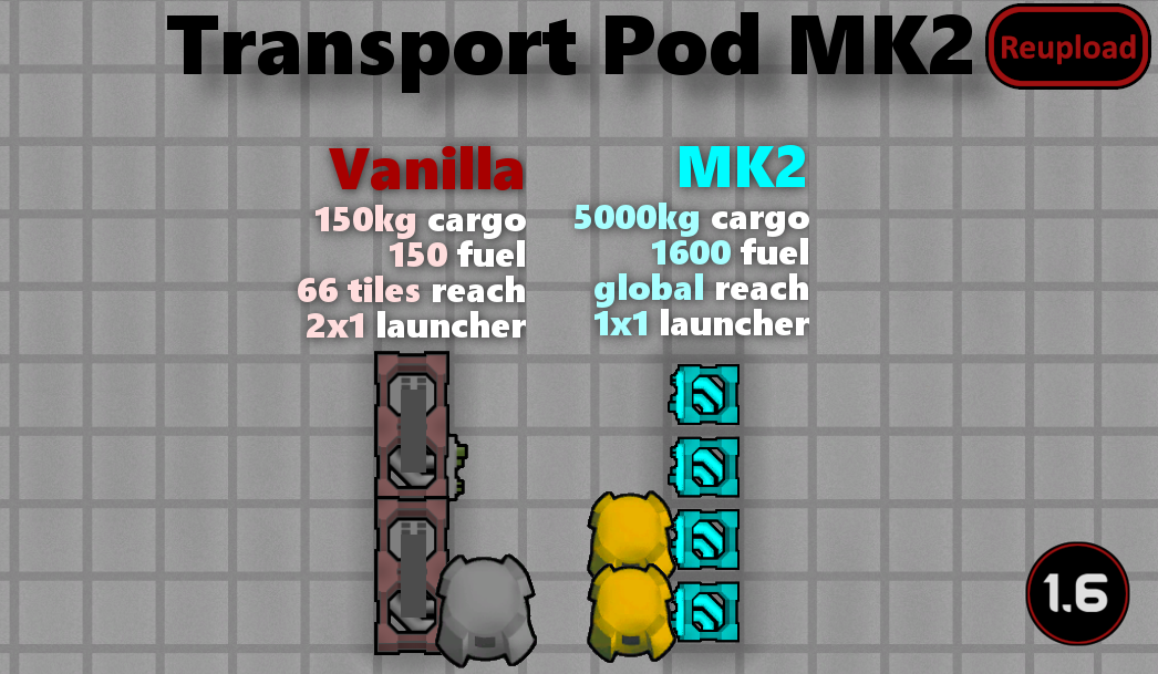 Transport Pod MK2 (Continued)