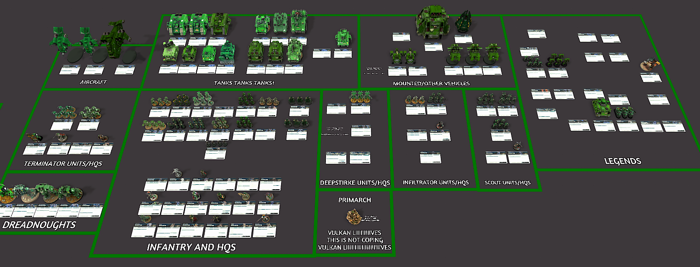 The Salamanders ALMOST every unit and Datasheet 10E
