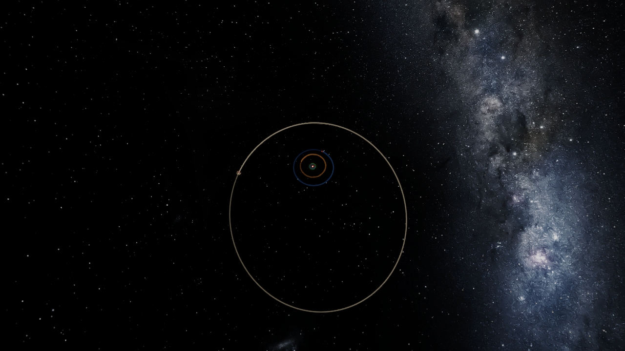 The Simbus and Mufas Binary! (FICTIONAL!)