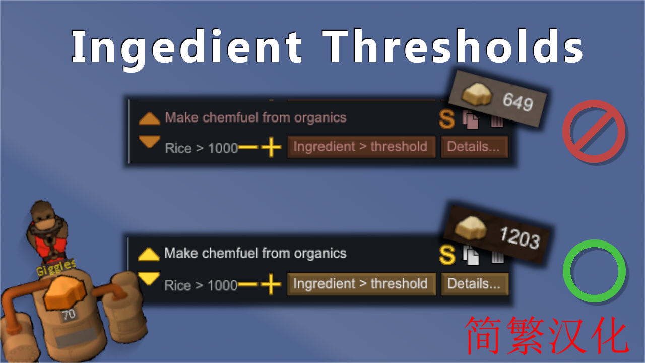 Ingredient Threshold_zh