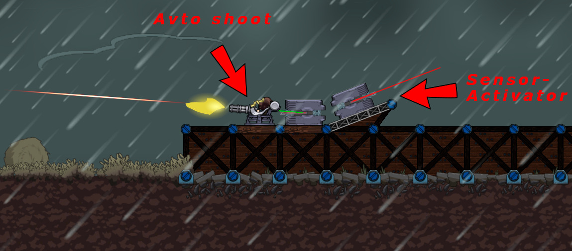 (D)Sensor-Activator