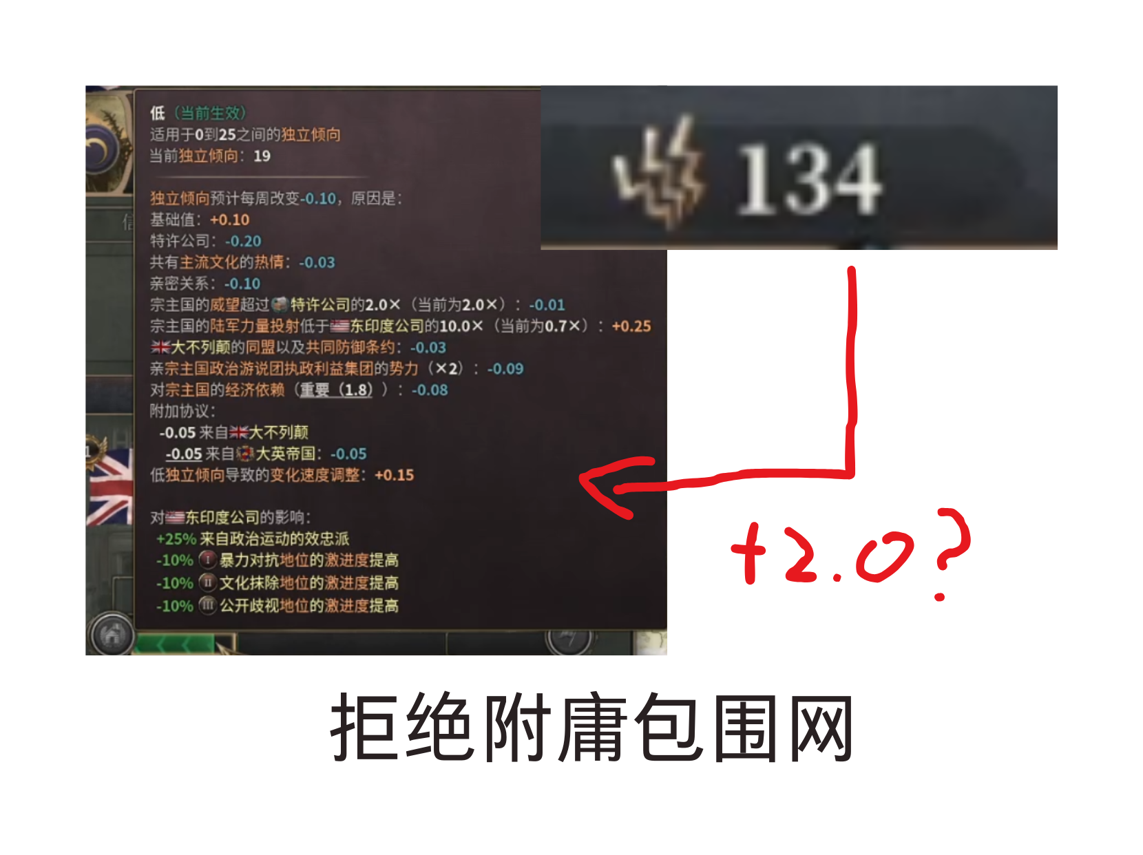 附属无视恶名 (Subject Ignores Infamy) preview