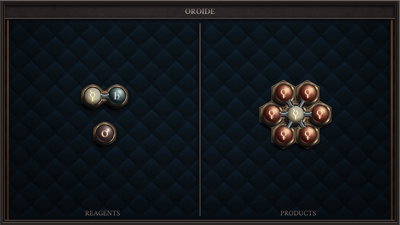 Practice Puzzle: Oroide