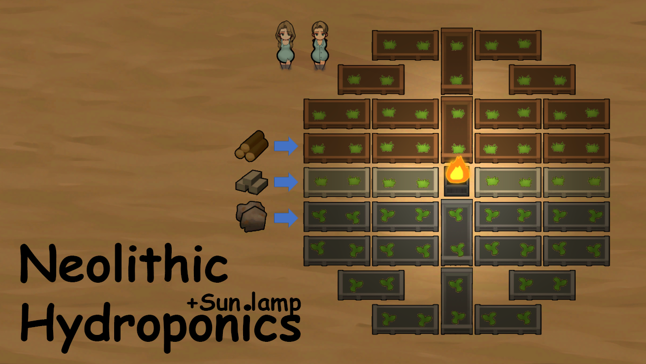 Neolithic Hydroponics.cn