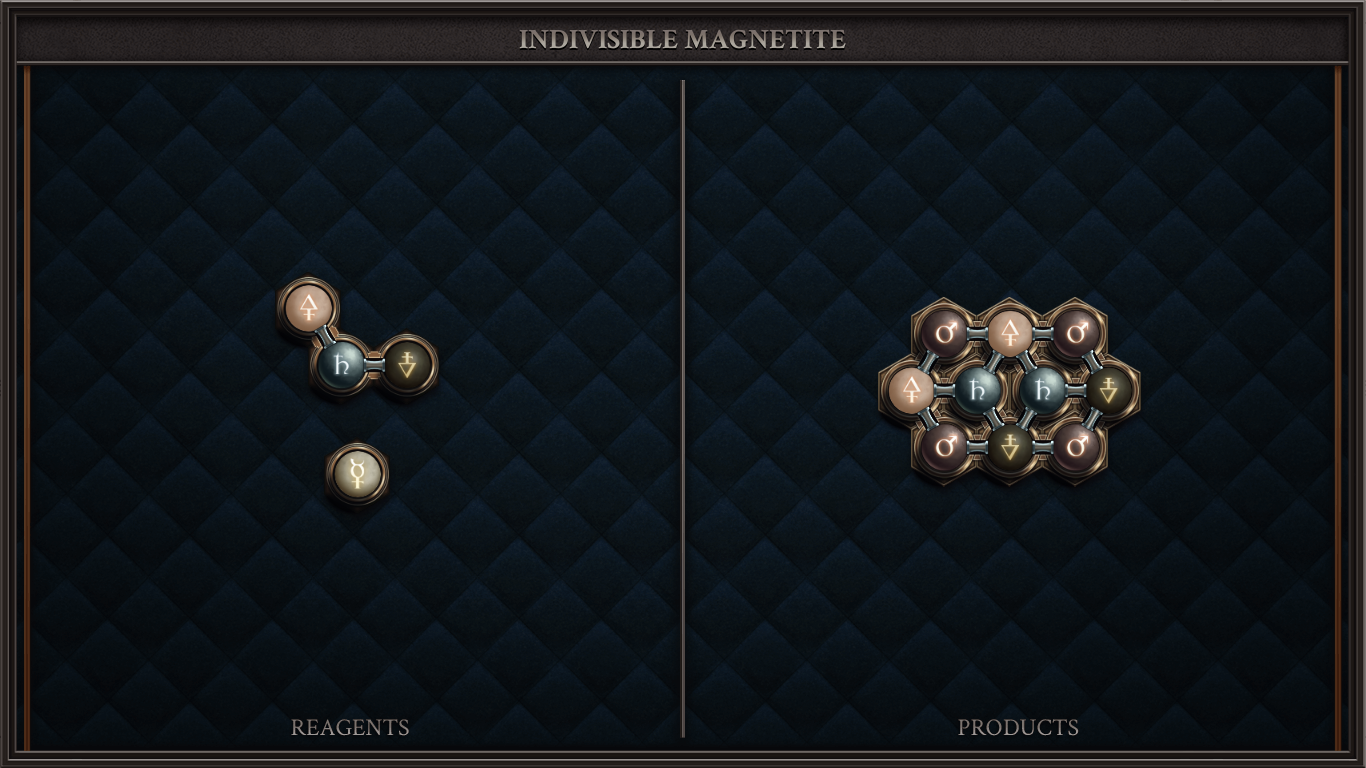Indivisible Magnetite