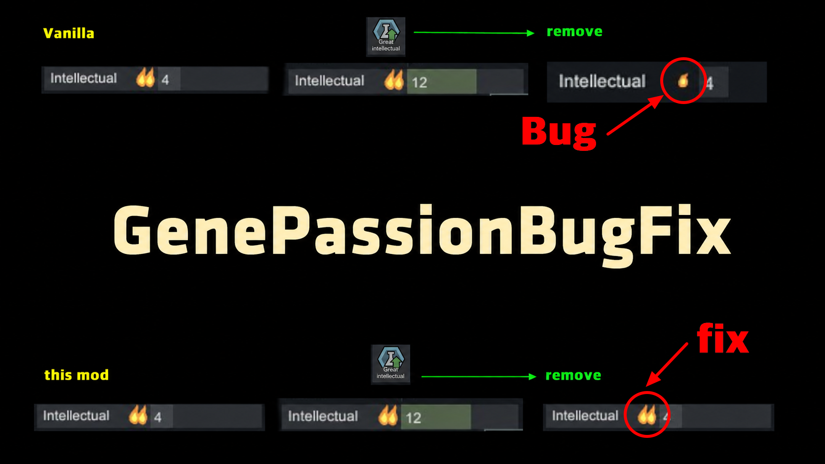 Gene Passion Restore Fix