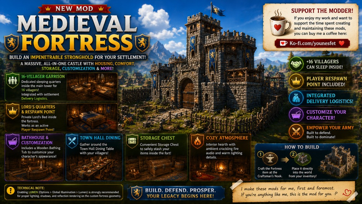 medieval fort