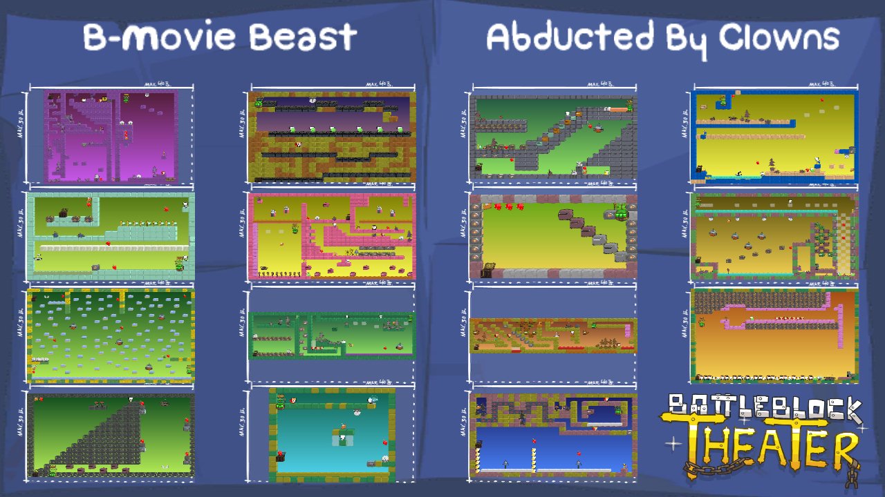B-Movie Beast