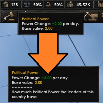 Political Power Gain +50%