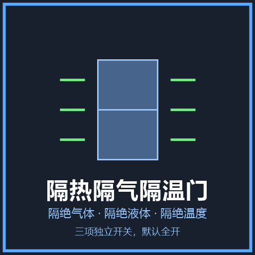 隔热隔气隔温门 preview