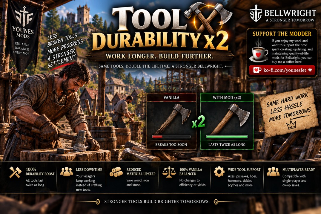 ⚒️ Tool Durability x2 (2x Double Tool Lifetime) preview