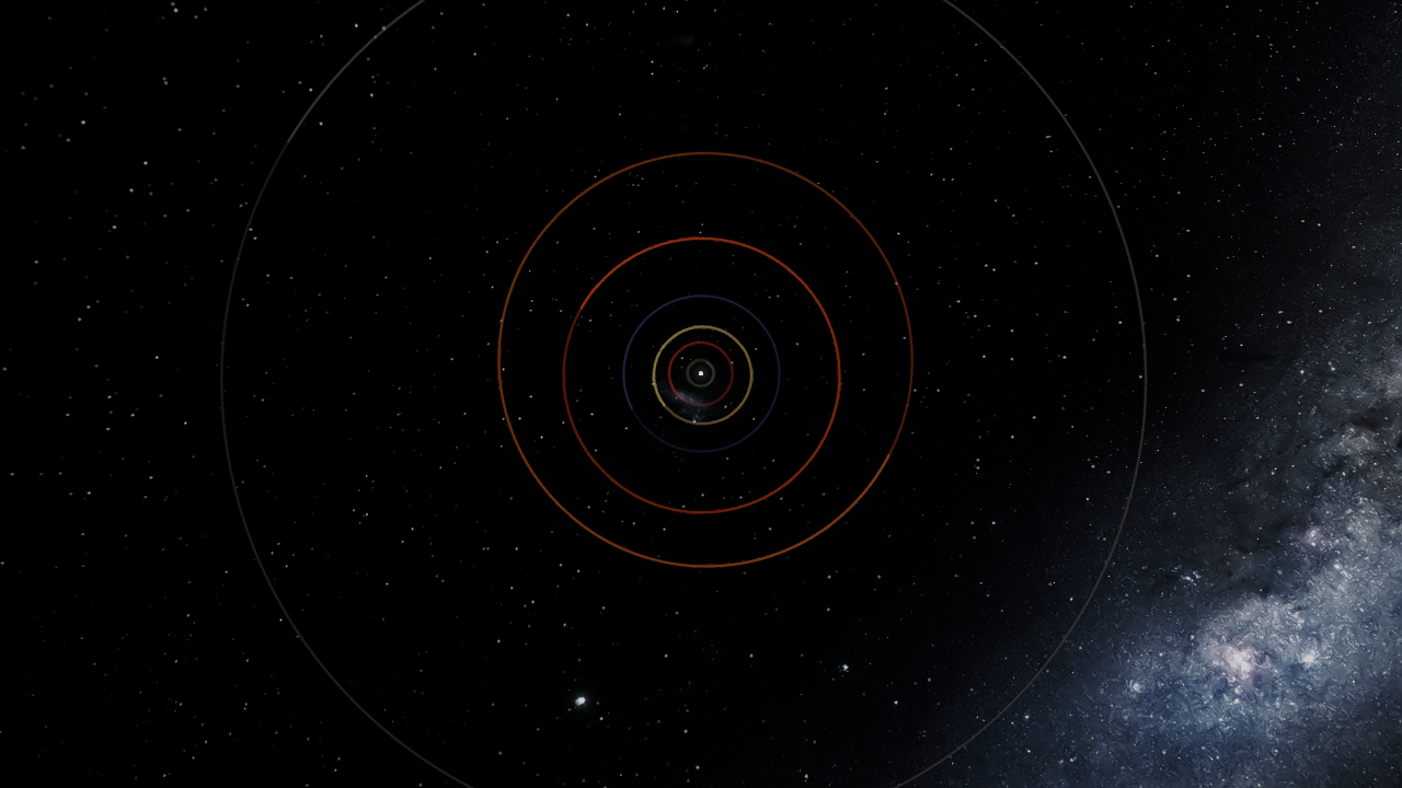 The Satul System