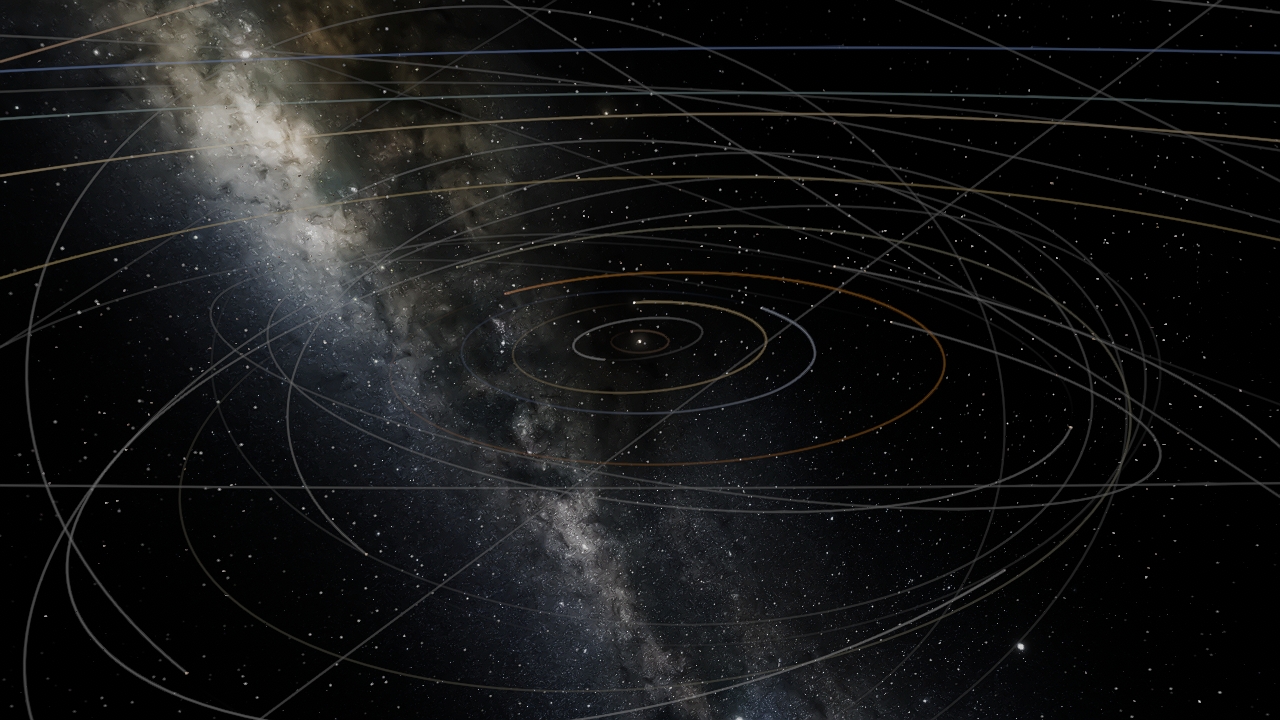 Extended Solar System