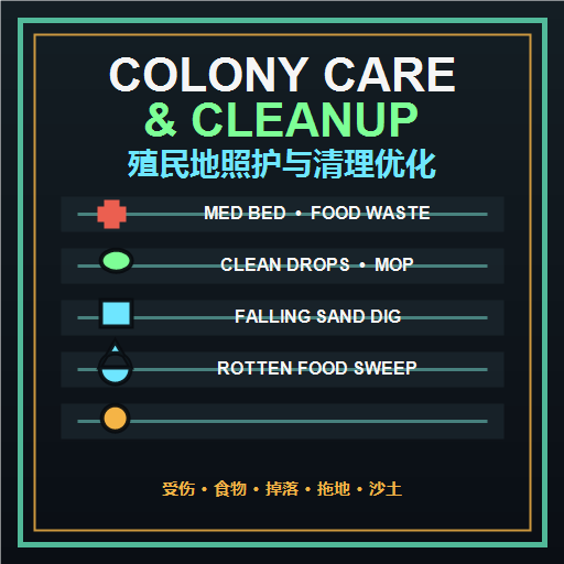 Duplicant Care & Cleanup QoL Pack / 复制人照护清理优化包