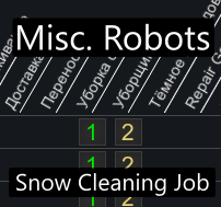 Misc. Robots Snow Cleaning Patch for ComplexJobs