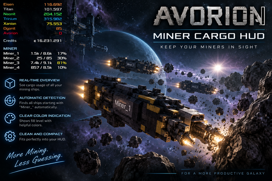 Miner Cargo HUD