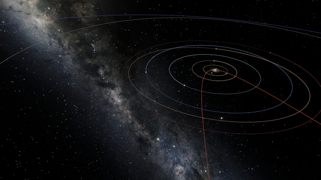 The Extended Solar System [LESS PERFORMANCE INTENSIVE VERSION]