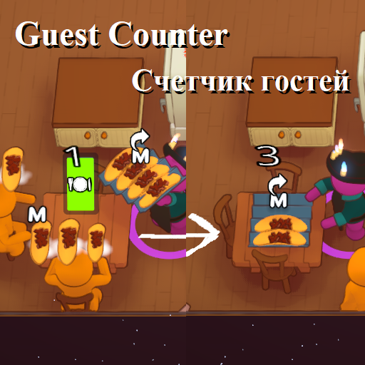 Guest Counting Mod